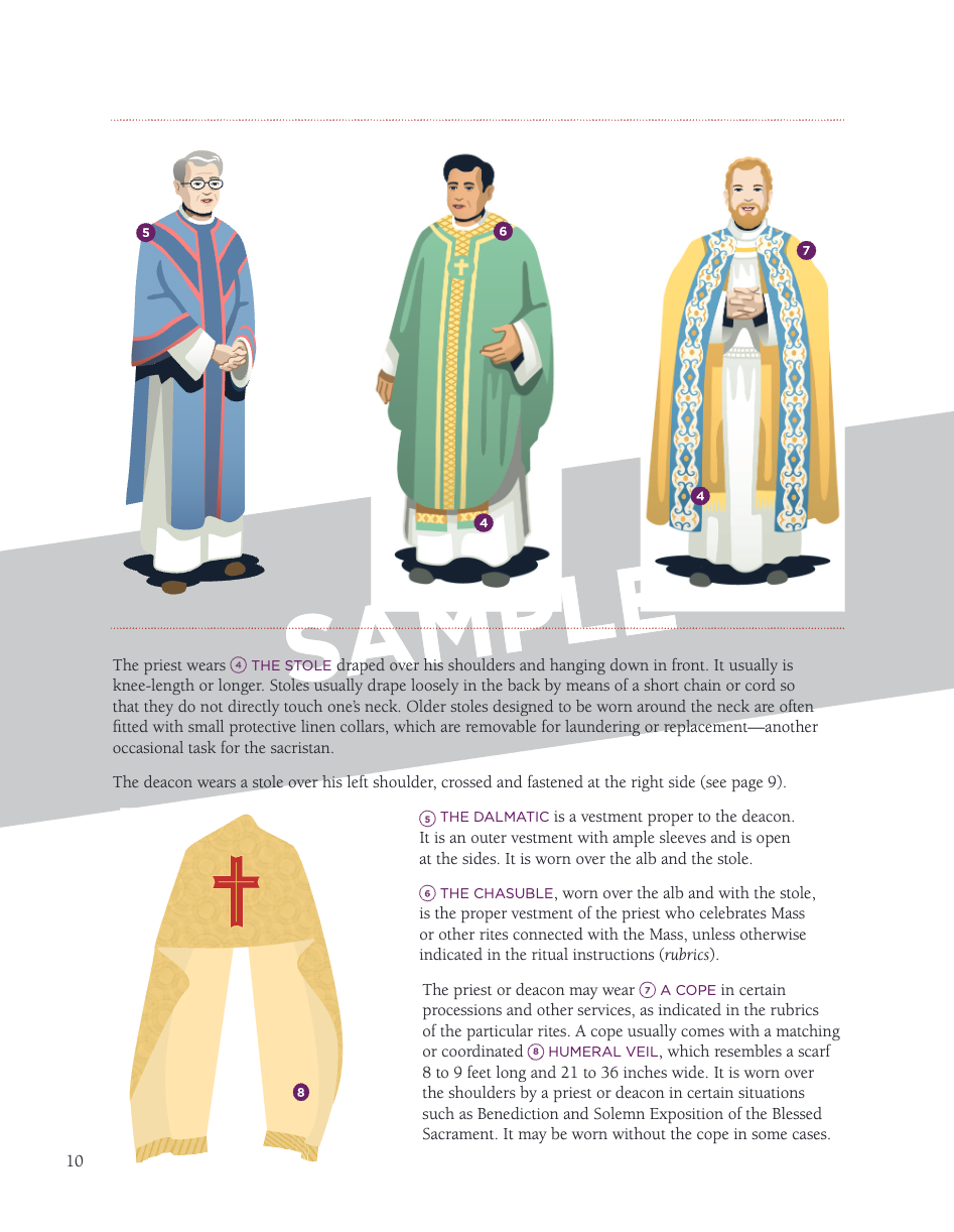 Sacristan's Manual