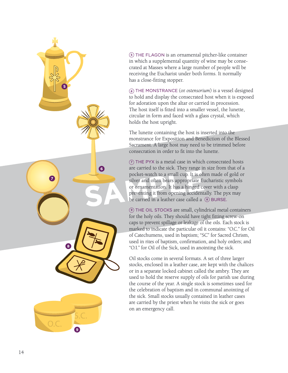 Sacristan's Manual